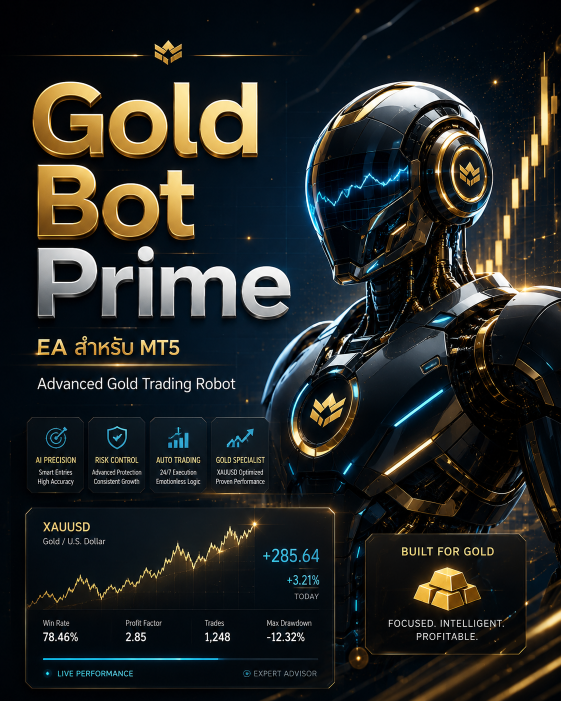 Gold Bot Prime
