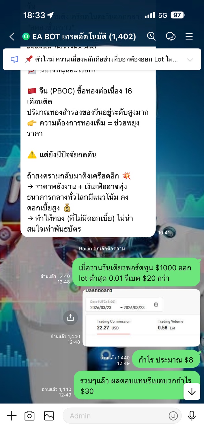 รีวิวจากผู้ใช้งาน 7